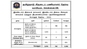 tn-police-tnusrb-constable-recruitment-2023-apply-online-for-3359-posts